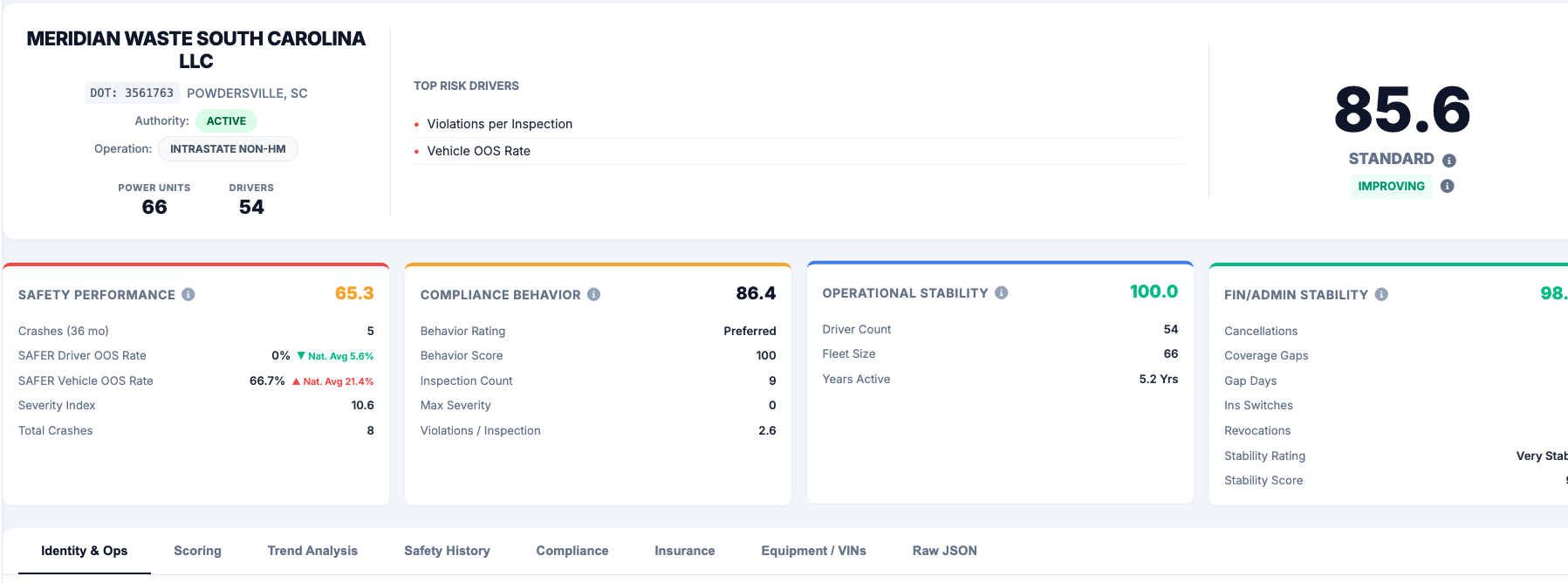 Risk Engine Dashboard Preview